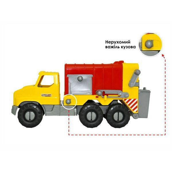 Авто "City Truck" сміттєвоз в коробці фото