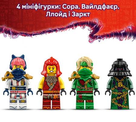 Конструктор LEGO Ninjago Ронту, повелитель драконів фото